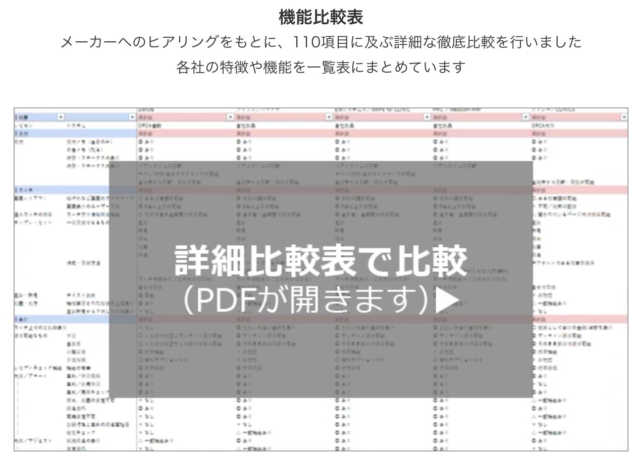 イメージ（(機能比較表）1